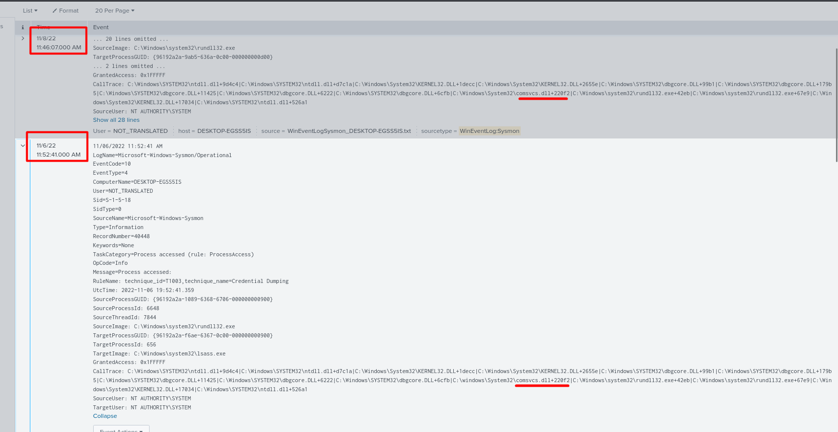 Resultado de rare CommandLine sobre notepad y rundll32