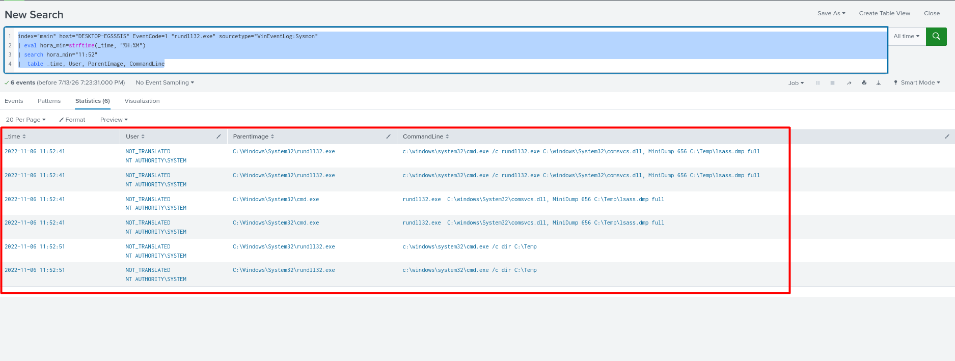 Sesión interactiva de PowerShell vía RDP
