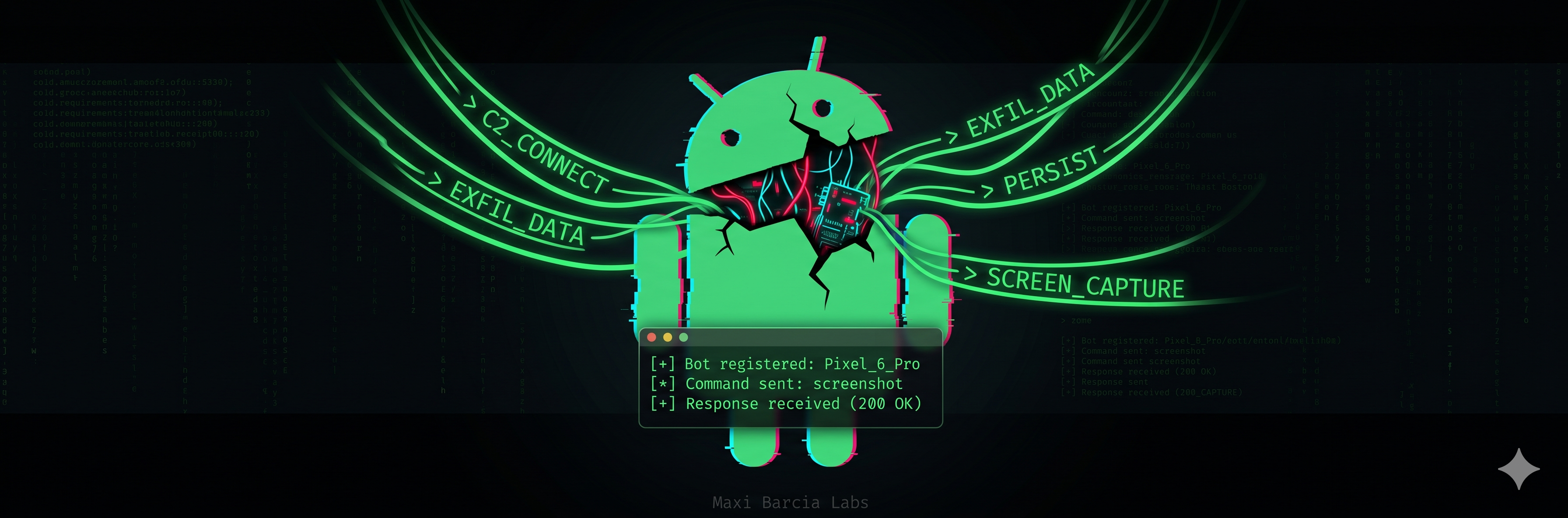 Android Malware C2 Laboratory Banner